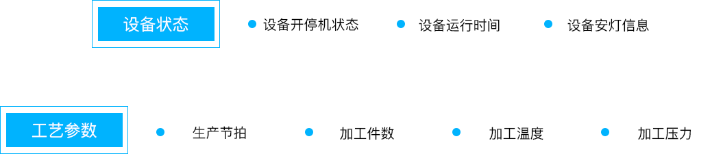 z6com官网科技_追溯系统专家
